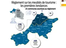 Logement au Pays basque : l’encadrement des meublés de tourisme est-il efficace ?