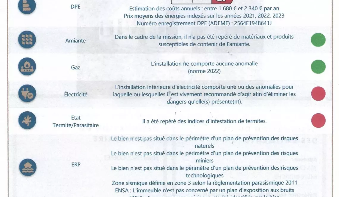Exclusivité sur Bidache sur la hauteur au calme - Maison à rénover dans son ensemble vendue louée de 70 m² habitable sur parcelle de 1548 m² + garage 