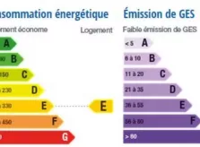 Donzacq Immo sait s’entourer de professionnels pour les expertises obligatoires