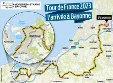 Le TOUR de FRANCE passe par Bayonne le 3 juillet 2023...