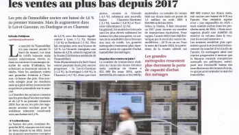 La baisse des prix continue, le bon moment pour acheter?