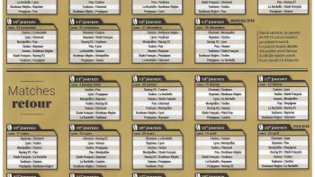 Les calendriers de TOP 14 et de PRO D2 sont de retour....