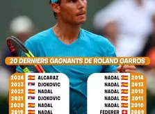 L’Hommage à RAFAEL NADAL de Rolland Garros...