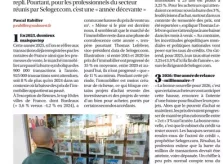2025, malgré un rebond, une année décevante pour les professionnels de l’immobilier!