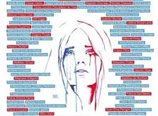 10 ANS déjà! Souvenirs Souvenirs!