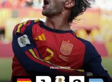 L’Espagne Championne du monde de football 2026 aux USA