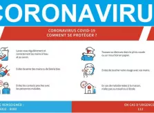 Face au virus, le Coronavirus, restez chez vous!